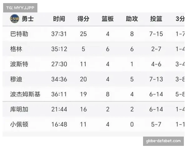 老鹰主场四胜一负战绩稳固，对阵骑士历史交锋胜率超七成